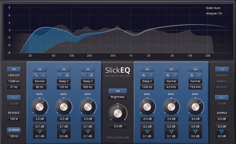 Mastering 5.